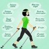 túra kép NORDIC Walking Alaptanfolyam 